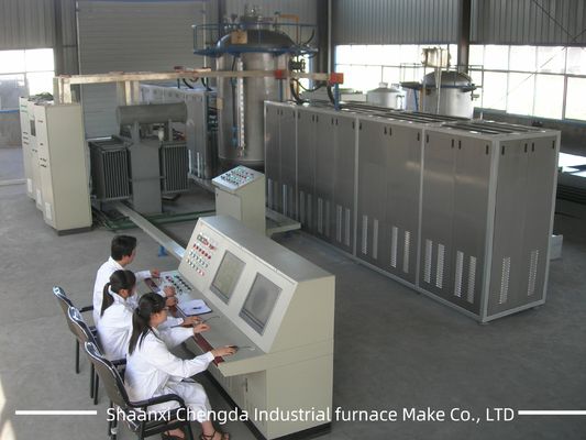 新しいエネルギー設備---- 成功したアメリカンニューエネルギーグループと協力して最初のDC水素クラッキングオーブンのプロジェクトを開発