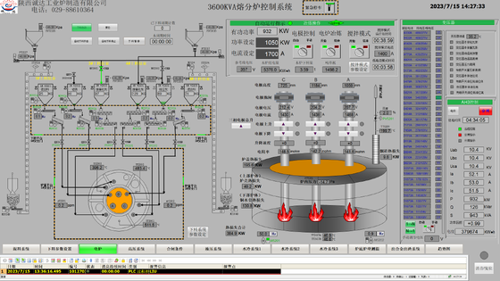 電気アーク炉製錬ライン用DCS自動制御システムキャビネットアセンブリ