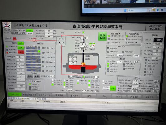 電気弧炉自動化のためのDCS電極調節器制御モジュール